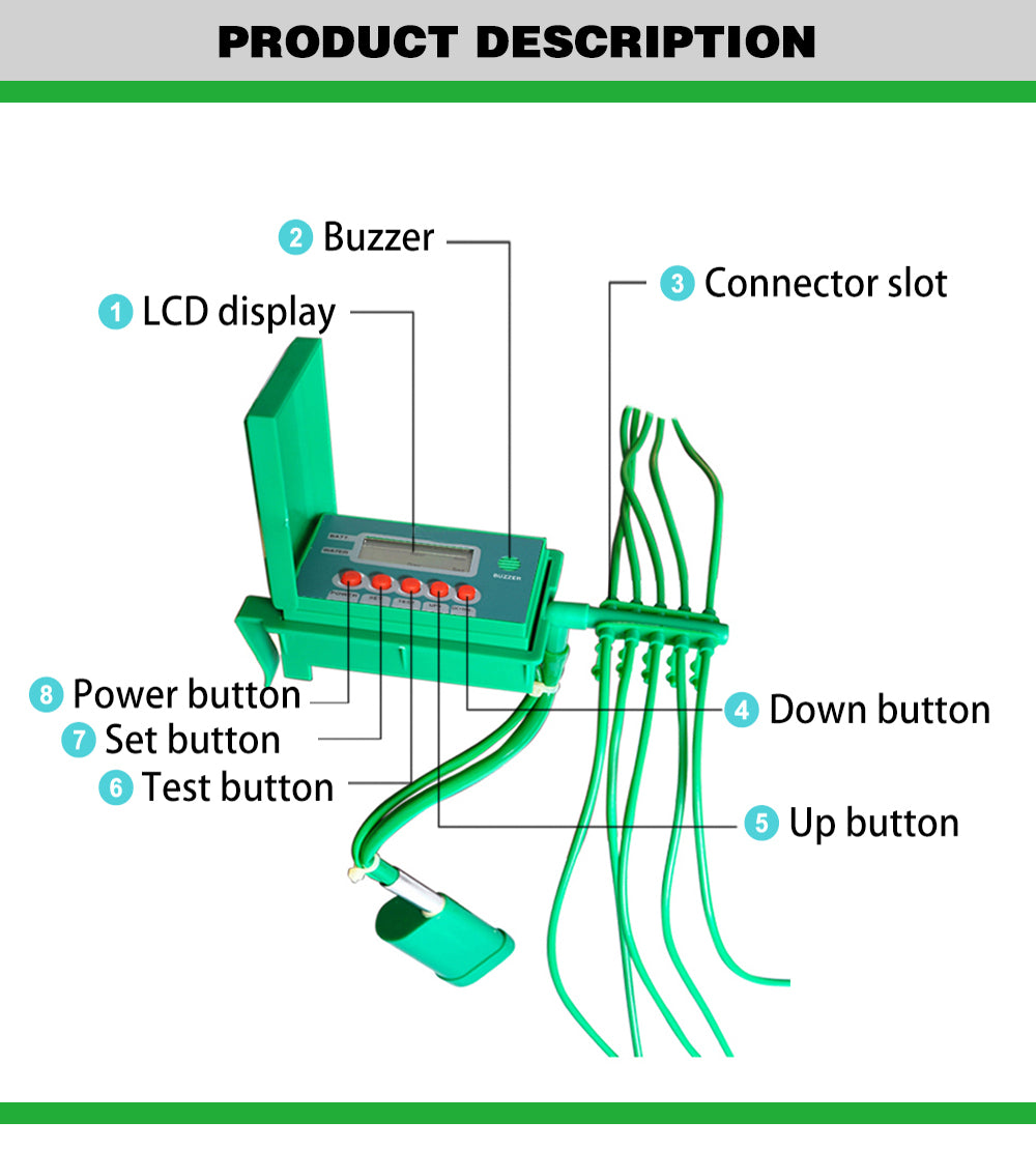 Aqualin Smart Irrigation Controller for Home Gardening