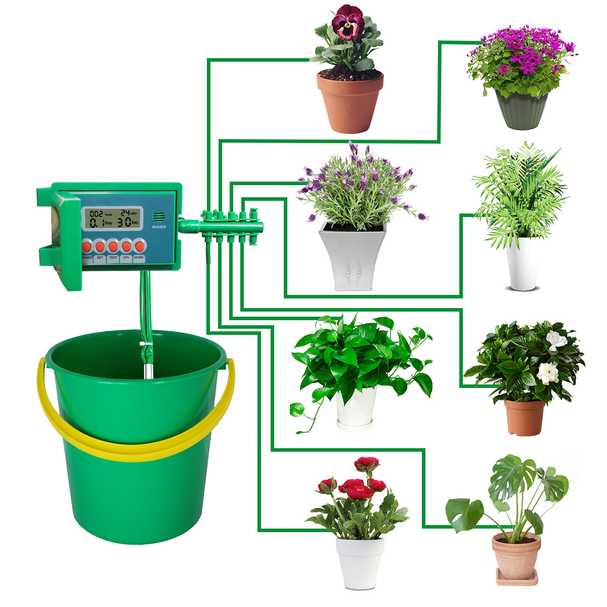 Aqualin Smart Irrigation Controller for Home Gardening